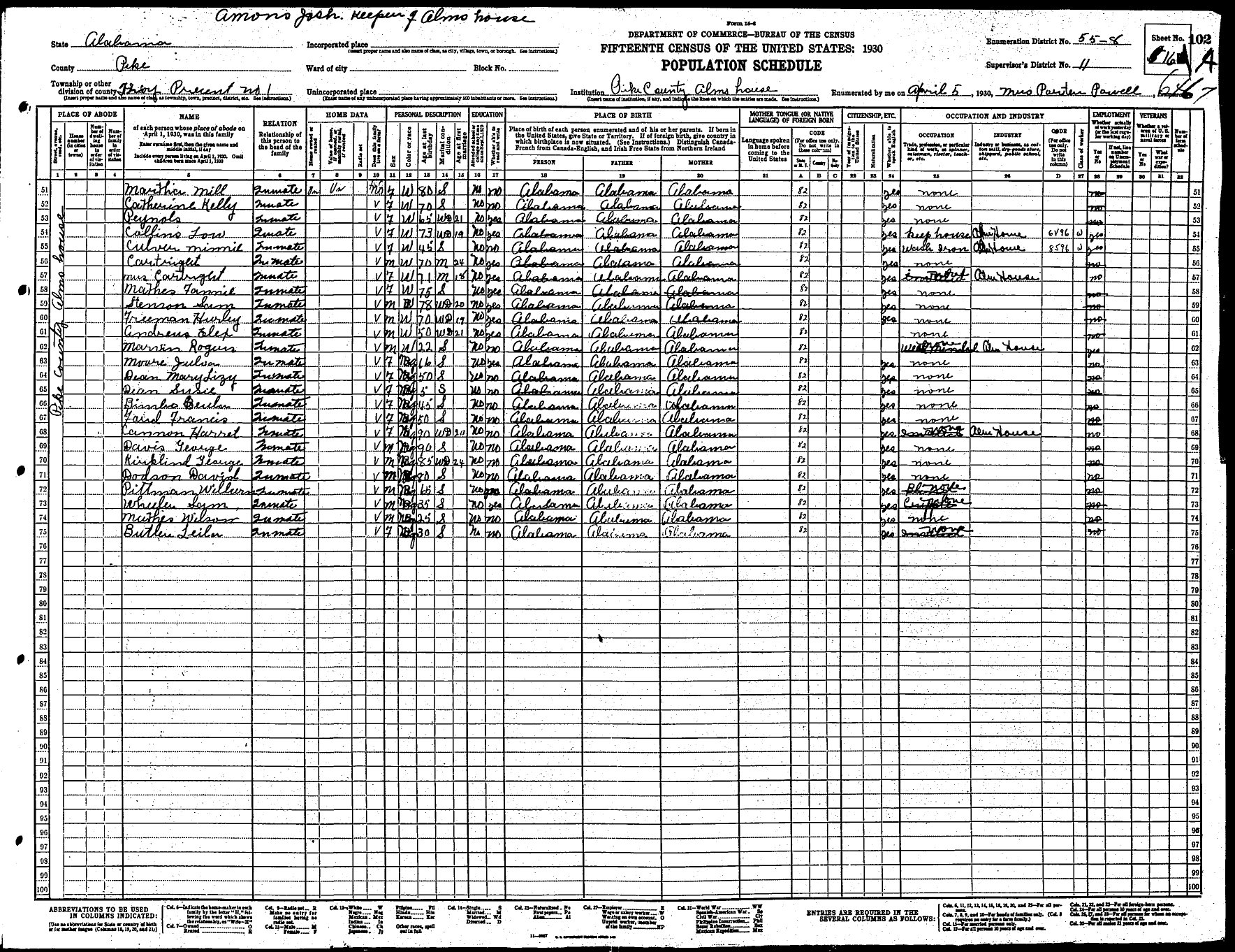 Alabama Census Records Online For Monroe - Pike County