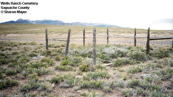 Wells Ranch Cemetery