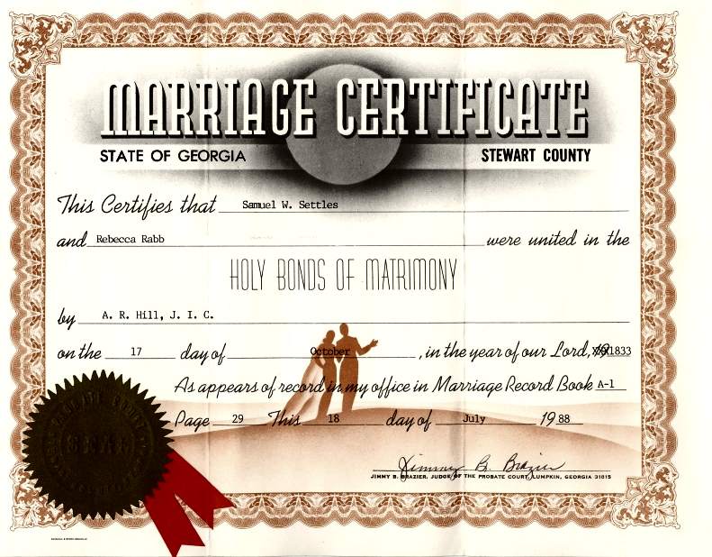 Getting a duplicate marriage certificate