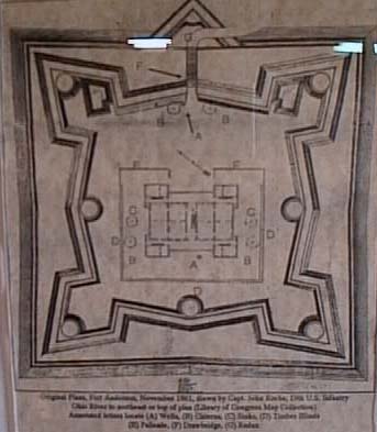 Original plan - Fort Anderson - Marine Hospital - Paducah KY