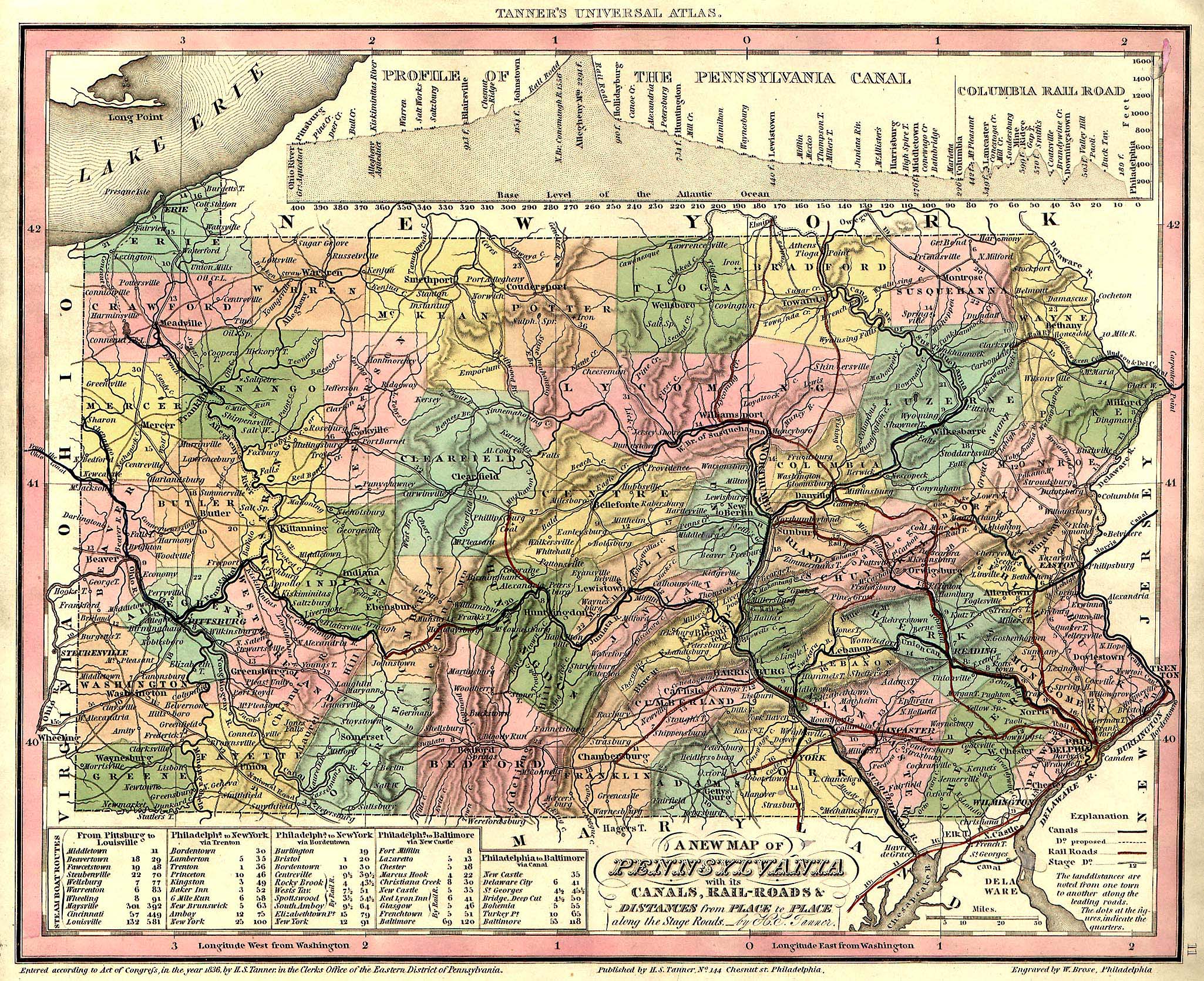 RARE 1770 PA MAP Chambersburg Greencastle Red Lion Pennsylvania History HUGE 