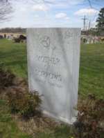 Sign For The Mother of Sorrows Cemetery