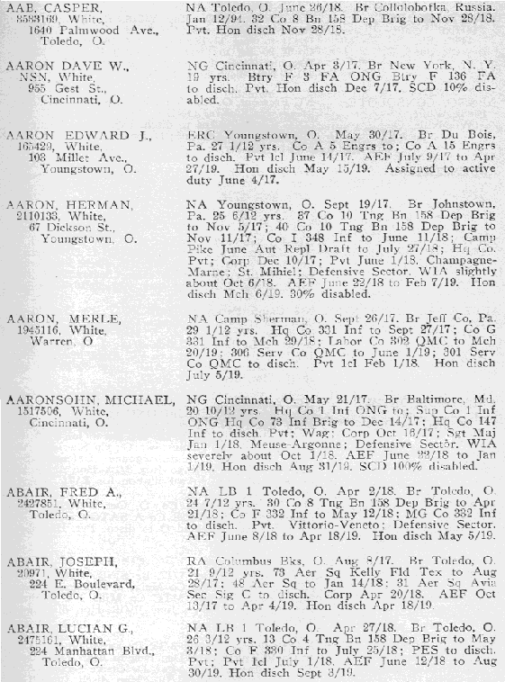 Usgenweb Archives Ohio Statewide Files Official Roster Of Ohio Soldiers Sailors And Marines In The World War 1917 18 Chapter 1