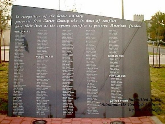 Oil Patch War Memorial