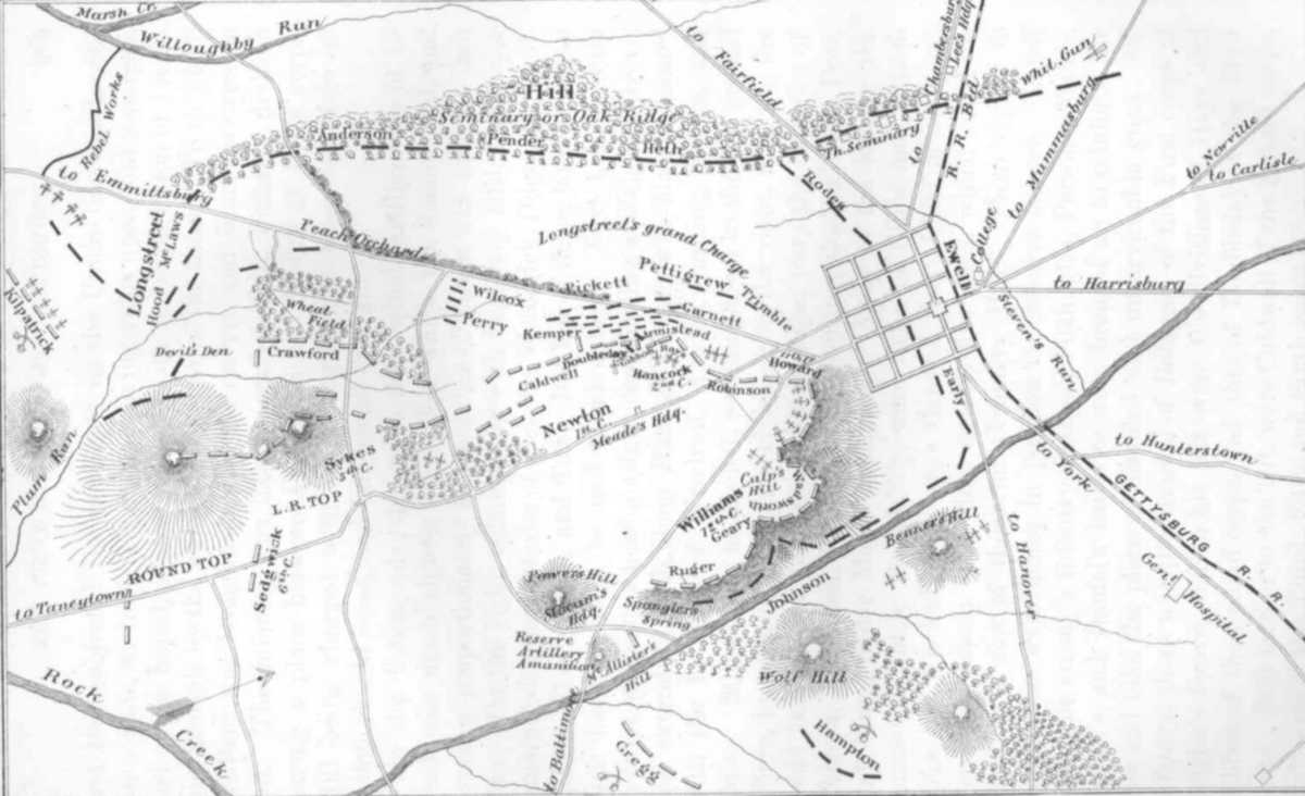 Gettysburg map 1863