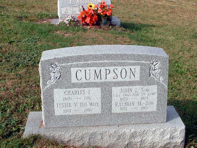 John R. Cumpson