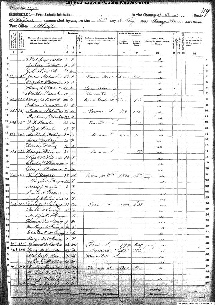 Barbour County Wv 1860 F G Census Index Linked To Scanned Microfilm Census Pages