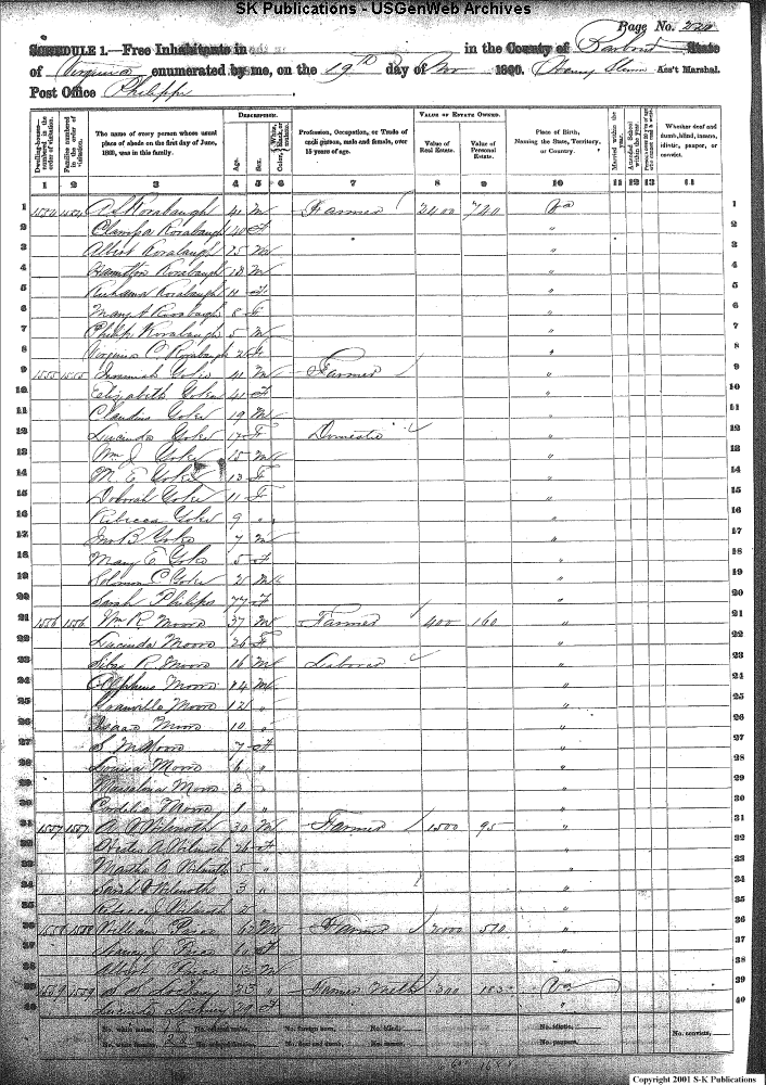 Barbour County Wv 1860 P Census Index Linked To Scanned Microfilm Census Pages